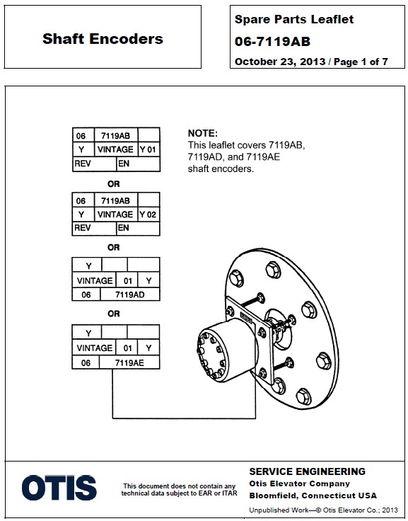 SPL 06-7119AB Shaft Encoders