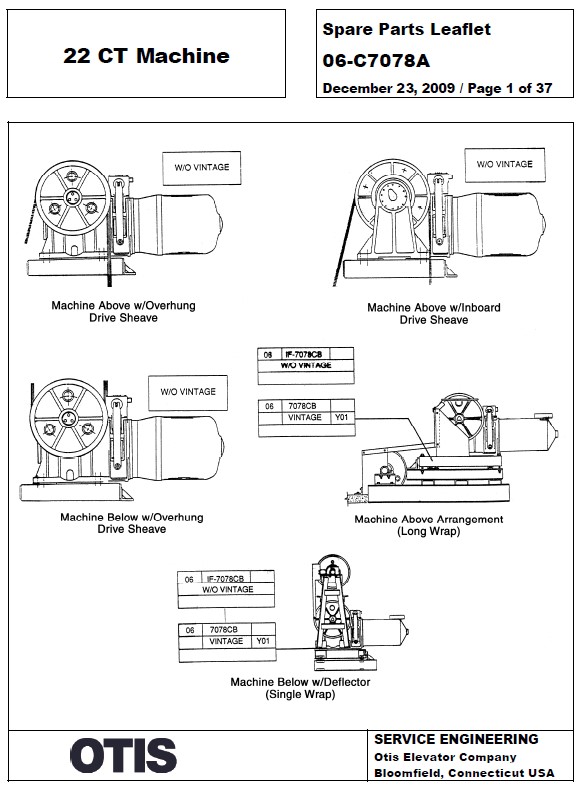 SPL 06-C7078A 22 CT Machine