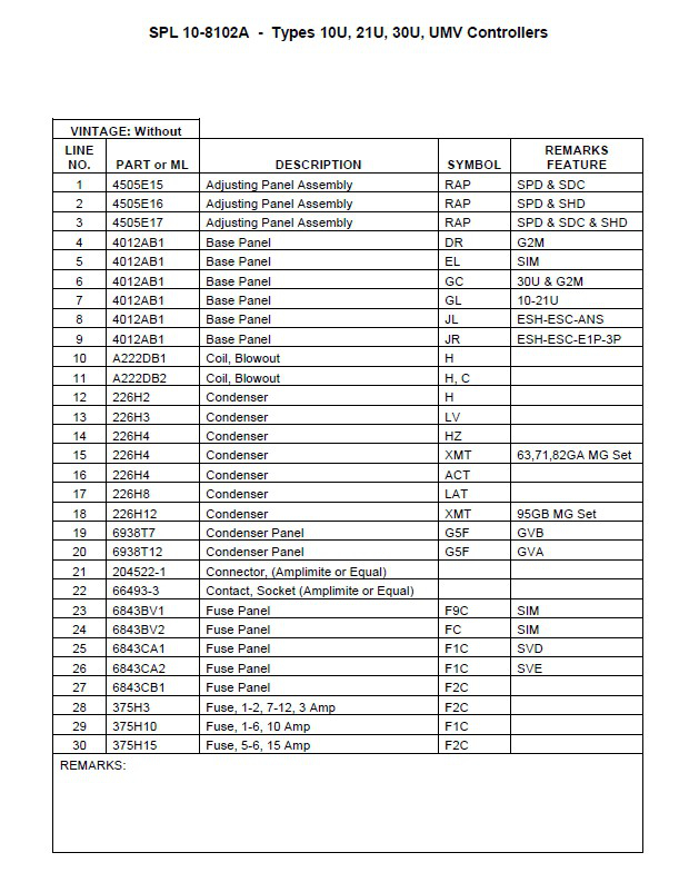 SPL 10-8102A Types 10U, 21U, 30U, UMV Controllers