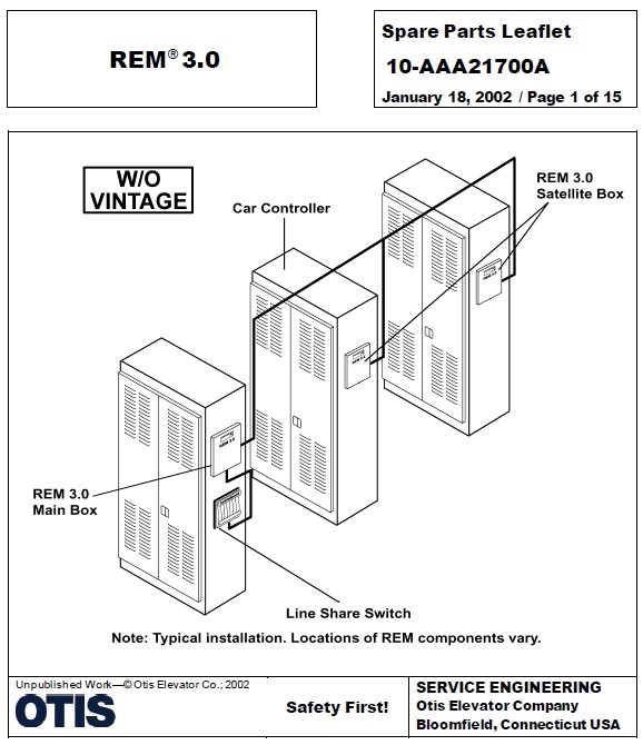SPL 10-AAA21700A REM 3.0