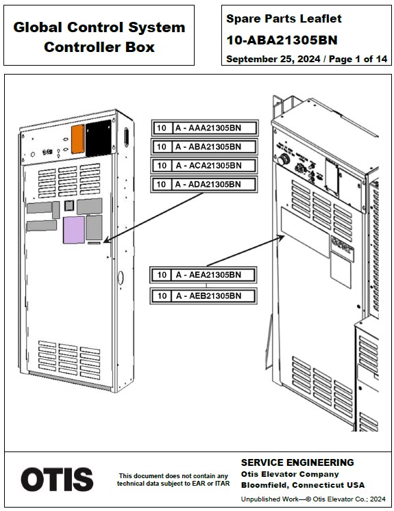 SPL 10-ABA21305BN Global Control System: Controller Box
