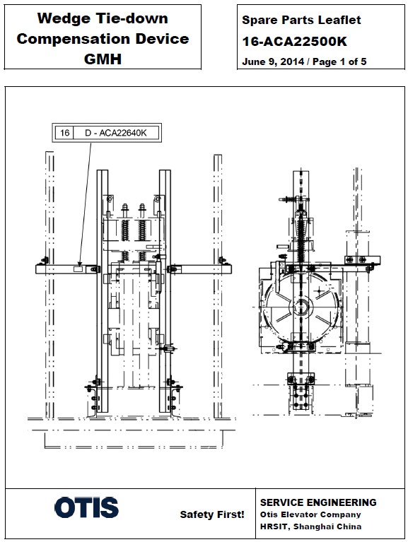 SPL 16-ACA22500K Wedge Tie-down Compensation Device GMH