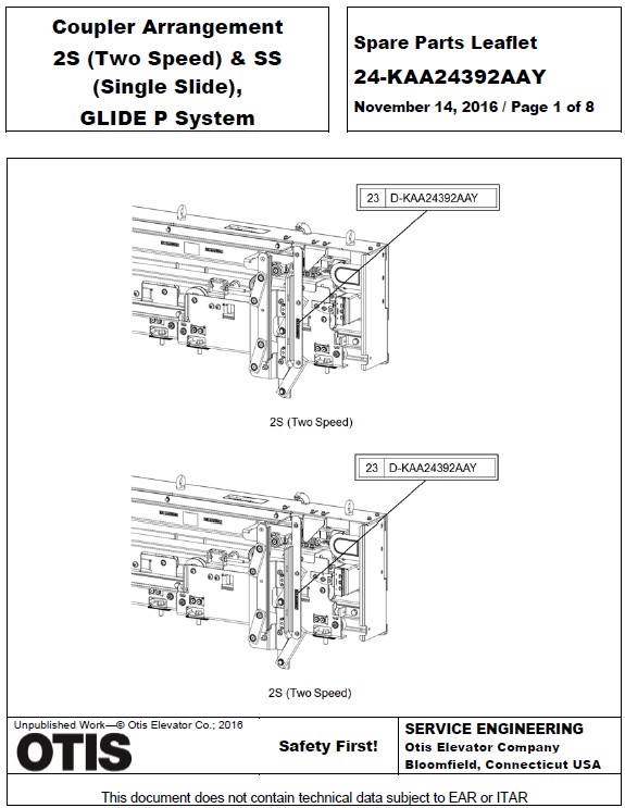 SPL 24-KAA24392AAY Coupler Arrangement 2S (Two Speed) & SS (Single Slide), GLIDE P System