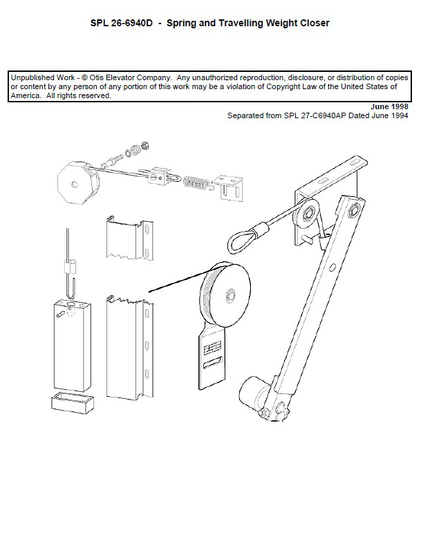 SPL 26-6940D Spring and Travelling Weight Closer