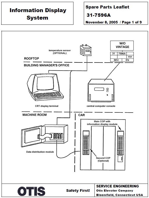 SPL 31-7596A Information Display System