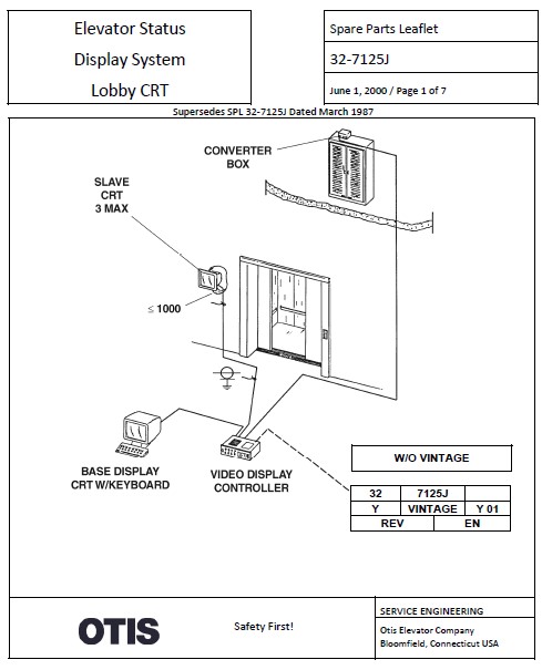 SPL 32-7125J Elevator Status Display System Lobby CRT
