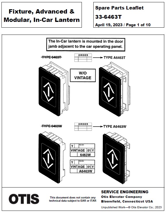 SPL 33-6463T Fixture, Advanced and Modular, In-car Lantern