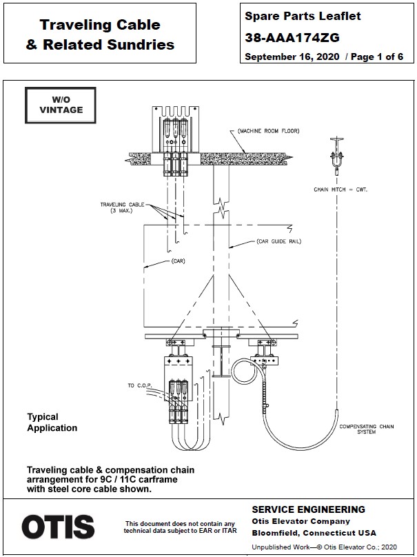 SPL 38-AAA174ZG Traveling Cable & Related Sundries