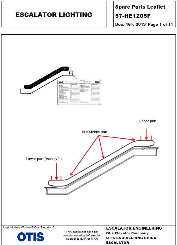 SPL 57-HE1205F Escalator Lighting