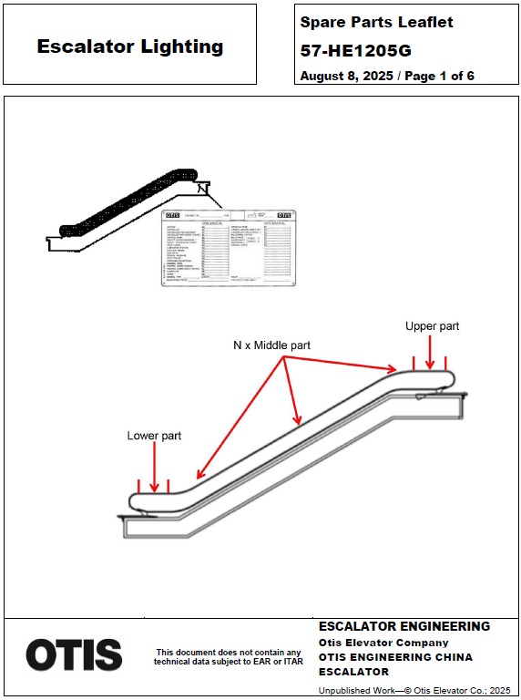 SPL 57-HE1205G Escalator Lighting