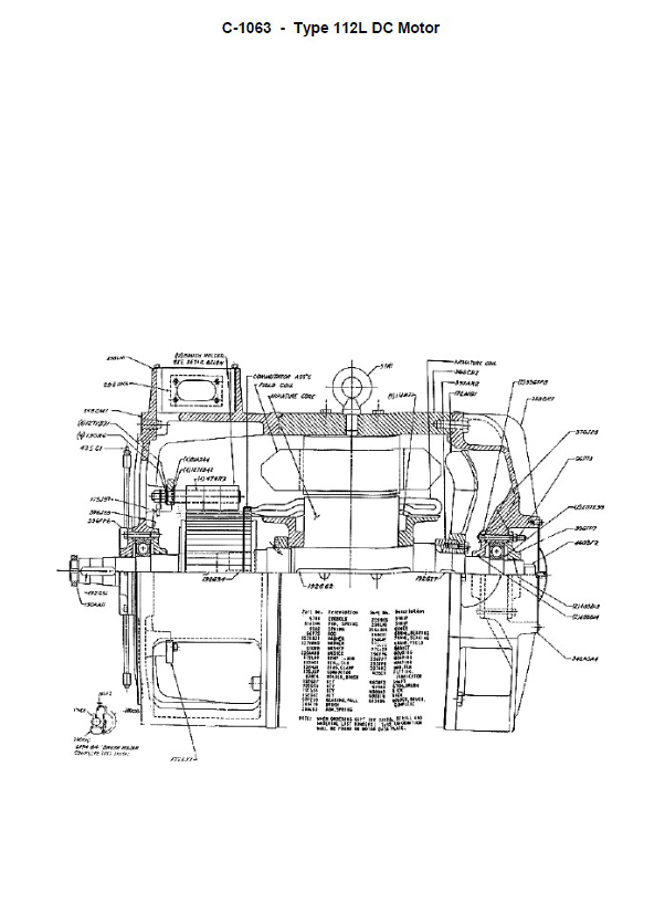 SPL C-1063 Type 112L DC Motor