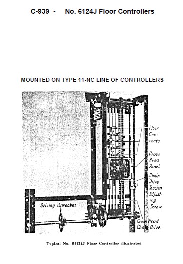 SPL C-939 Controller, Floor, Mounted on Type 11-NC Controllers 6124J