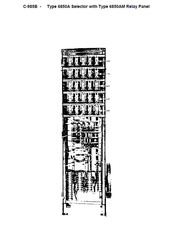 SPL C-985B Selector with Type 6850AM Relay Panel 6850A