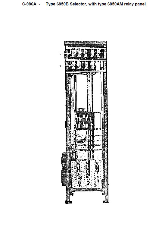 SPL C-986A Selector with Type 6850AM Relay Panel 6850B