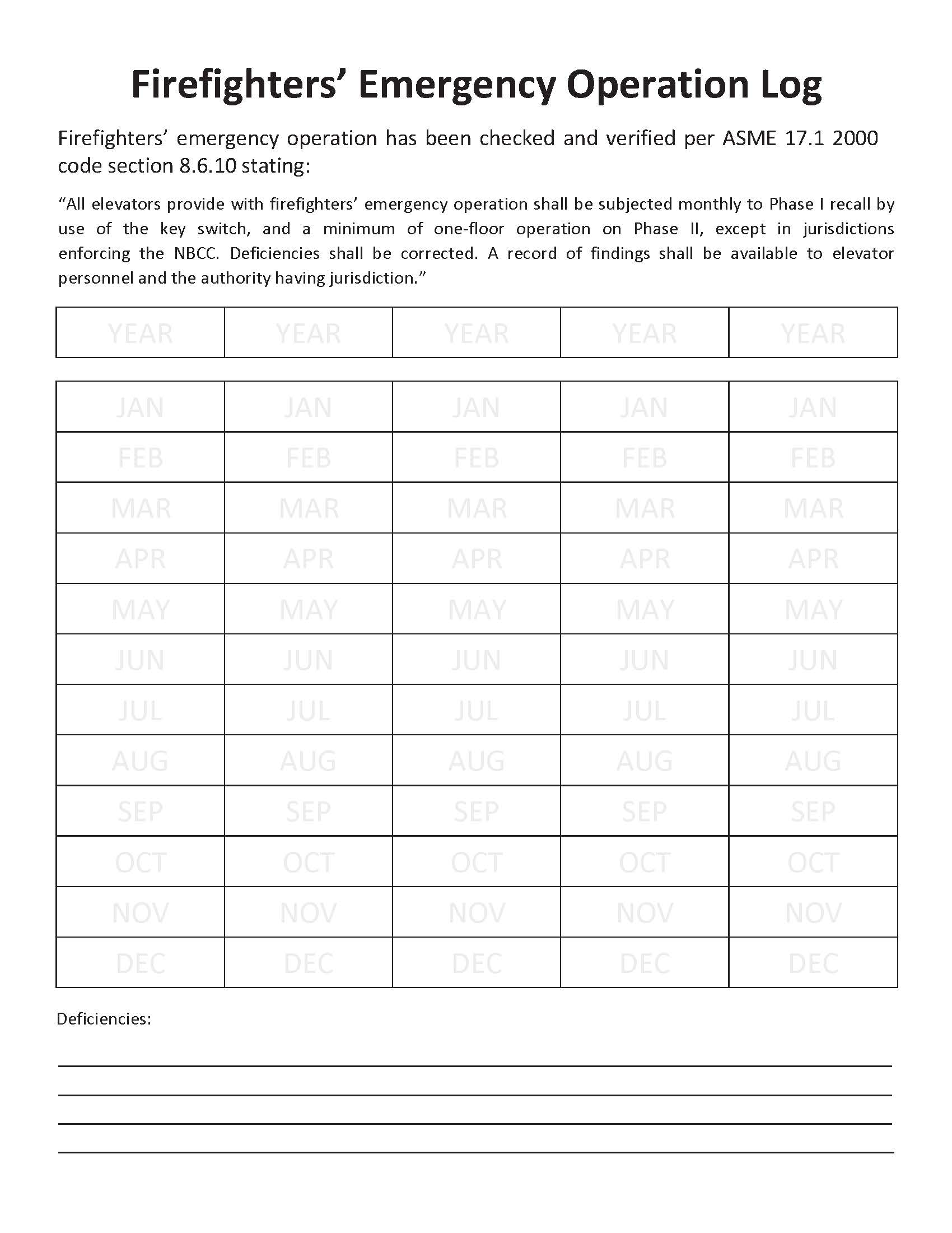 Firefighters Emergency Operation Log