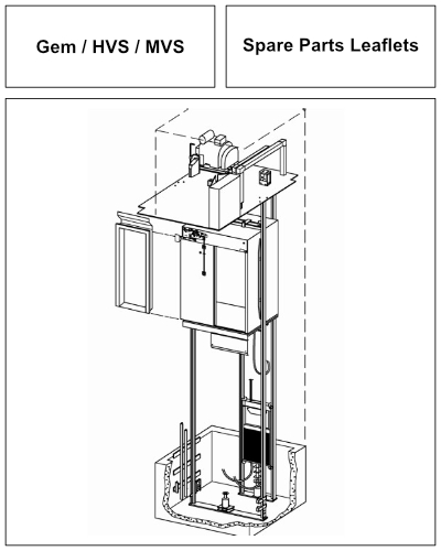 gem / hvs / mvs cover image