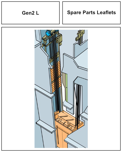gen2 L underslung traction elevator